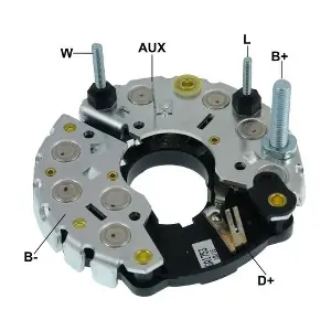 GA1753 GAUSS