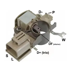 GA805 GAUSS
