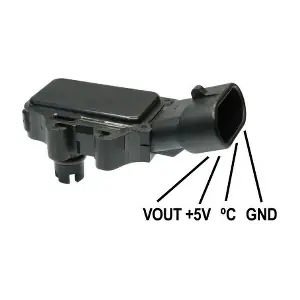 GI3350 GAUSS