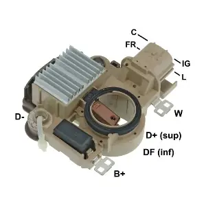GA788 GAUSS
