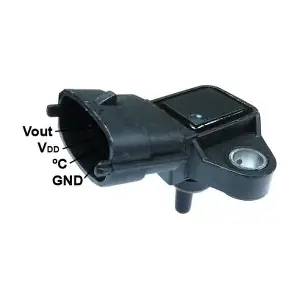 GI3005 GAUSS