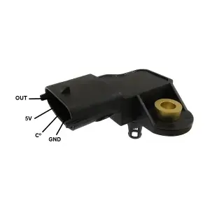GAUSS GI3437