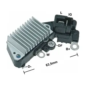 GA823 GAUSS