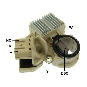 GA877 GAUSS