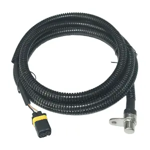 GS2880 GAUSS
