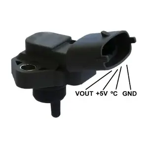 GAUSS GI3022