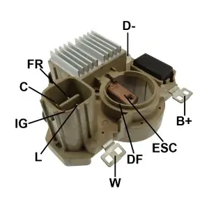 GA868 GAUSS