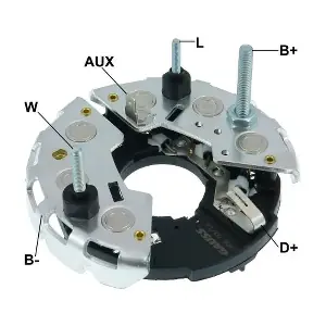 GAUSS GA1705