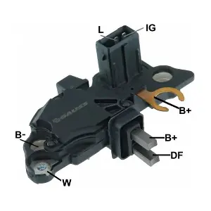 GA232 GAUSS