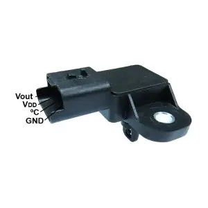 GI3980 GAUSS