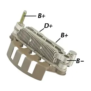 GA1393 GAUSS