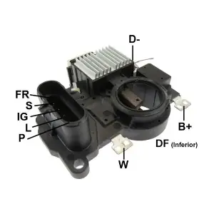 GAUSS GA791