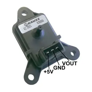 GAUSS GI3002