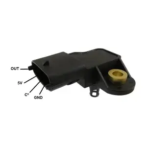 GAUSS GI3514