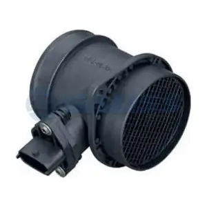 GAUSS GH5032