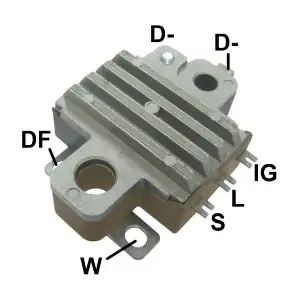 GA449 GAUSS