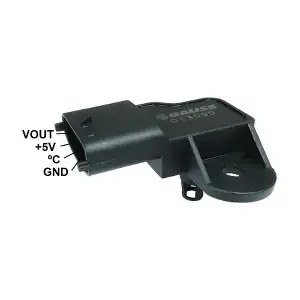 GI3099 GAUSS