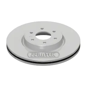 NIS190 JURATEK