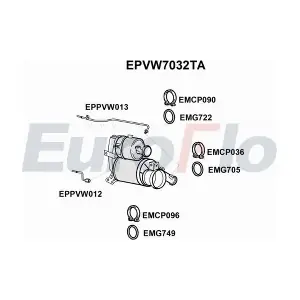 (EPVW7032TA) EuroFlo