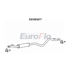 EXVW3077 EuroFlo