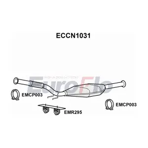 ECCN1031 EuroFlo