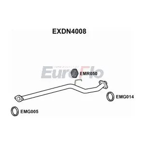 EuroFlo EXDN4008
