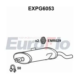 EXPG6053 EuroFlo
