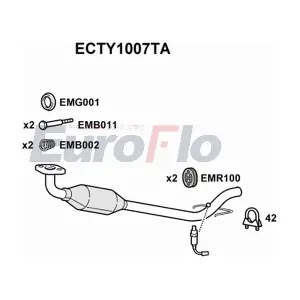 ECTY1007TA EuroFlo
