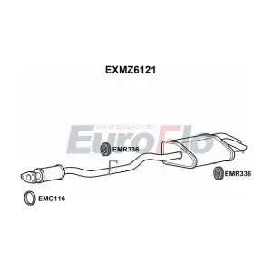 EXMZ6121 EuroFlo