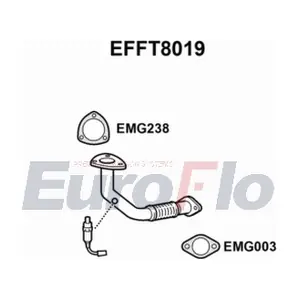EuroFlo EFFT8019