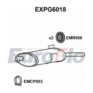 EXPG6018 EuroFlo