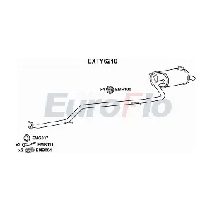 EXTY6210 EuroFlo