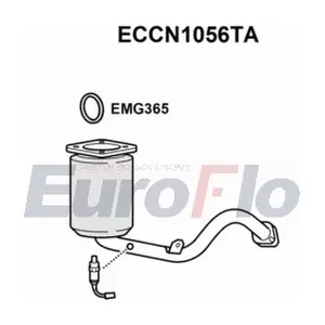 ECCN1056TA EuroFlo