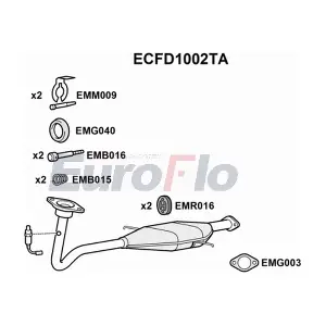 EuroFlo ECFD1002TA