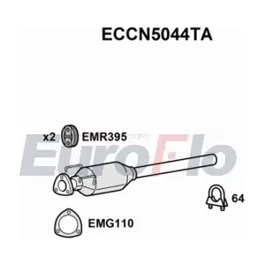 ECCN5044TA EuroFlo