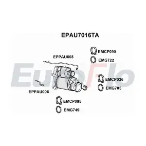 (EPAU7016TA) EuroFlo