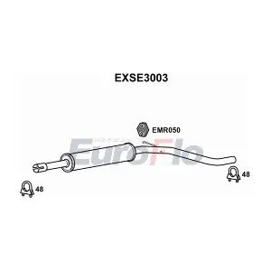 EXSE3003 EuroFlo