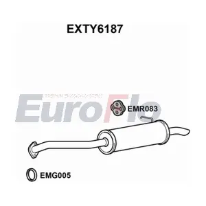 EXTY6187 EuroFlo