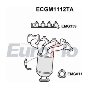EuroFlo ECGM1112TA