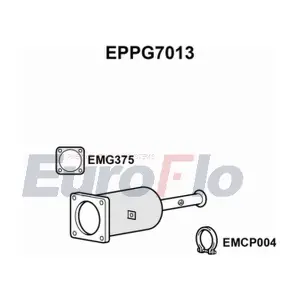 EPPG7013 EuroFlo