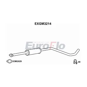 EXGM3214 EuroFlo