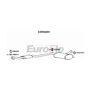 EuroFlo EXRN3091