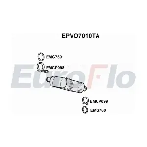 EPVO7010TA EuroFlo