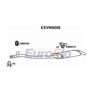 EuroFlo EXVW6006