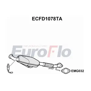 EuroFlo ECFD1078TA