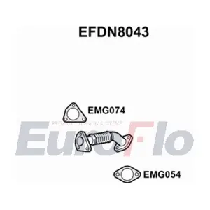 EFDN8043 EuroFlo