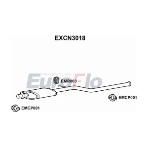 EXCN3018 EuroFlo