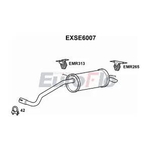 EXSE6007 EuroFlo