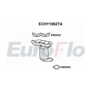 ECHY1062TA EuroFlo