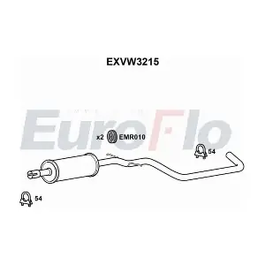 EuroFlo EXVW3215